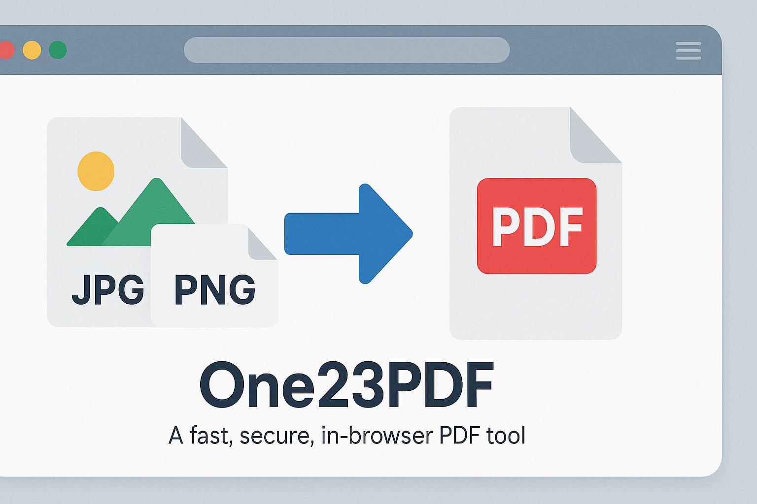 Diagram illustrating various image files (JPG, PNG) being converted into a single PDF document using an online tool.